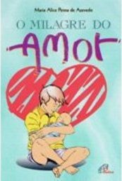 O Milagre do Amor