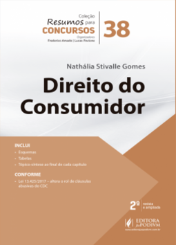 Direito do consumidor