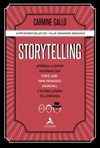 Storytelling: aprenda a contar histórias com Steve Jobs, Papa Francisco, Churchill e outras lendas da liderança
