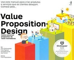 VALUE PROPOSITION DESIGN