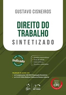 Direito do trabalho sintetizado