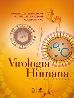 Virologia humana