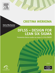 DFLSS - Design for lean six sigma