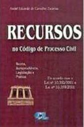 Recursos no Código de Processo Civil
