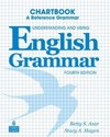Understanding and using English grammar: chartbook