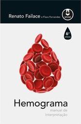 Hemograma