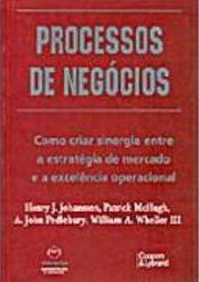 Processos de Negócios