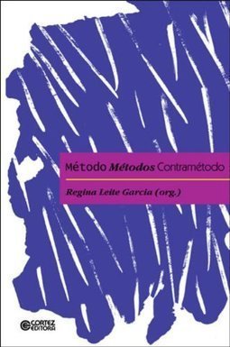 Método, Métodos, Contramétodo