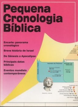 Pequena Cronologia Bíblica