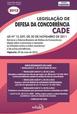 LEGISLAÇAO DE DEFESA DA CONCORRENCIA CADE