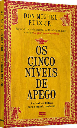 Os Cinco Níveis de Apego