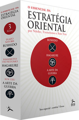 O Essencial da Estratégia Oriental