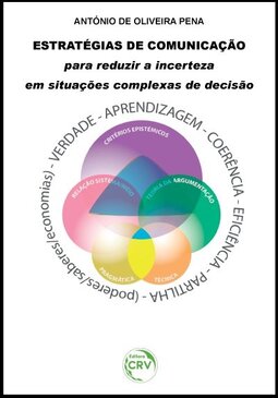 Estratégias de comunicação para reduzir a incerteza em situações complexas de decisão
