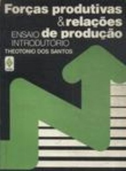 Forças Produtivas e Relações de Produção
