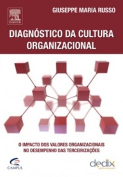 Diagnóstico da Cultura Organizacional