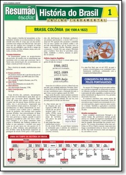 Historia Do Brasil 1 - Colonia
