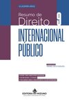 Resumo de direito internacional público