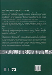 História do Brasil: Resumo esquemático