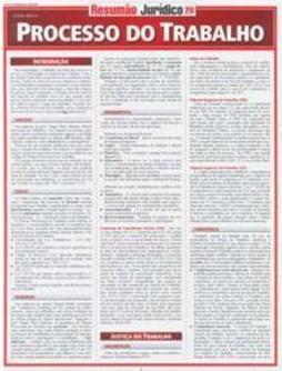Processo do Trabalho