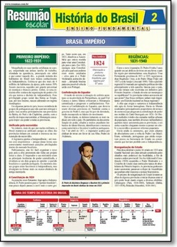 Historia Do Brasil 2 - Imperio