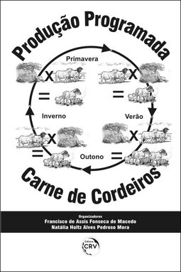 Produção programada - Carne de cordeiros
