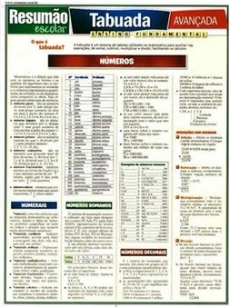 TABUADA AVANCADA