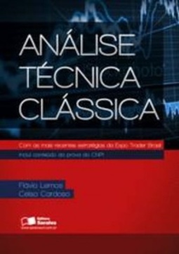 Análise Técnica Clássica #I