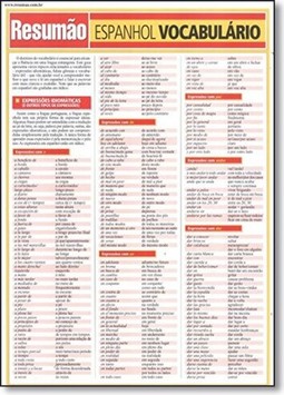 Resumao - Espanhol - Vocabulario