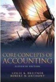 CORE CONCEPTS OF ACCOUNTING