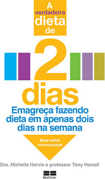 A verdadeira dieta de 2 dias