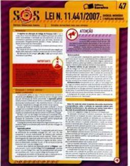 Lei n.11.441/2007 Divórcio, Inventário e Partilhas Notariais