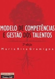 Modelo de competências e gestão dos talentos