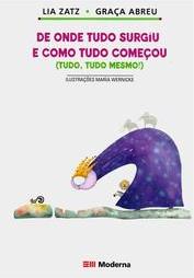 De Onde Tudo Surgiu e Como Tudo Começou