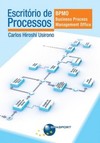 Escritório de processos: BPMO - Business Process Management Office