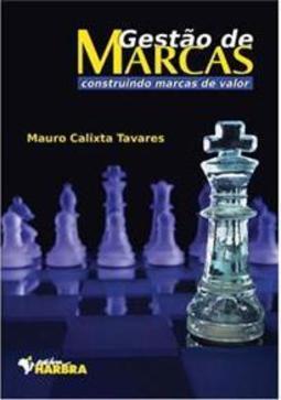 Gestão de Marcas