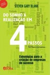 Do sonho à realização em 4 passos