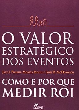 O Valor Estrategico Dos Eventos