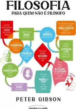 Filosofia para Quem Não É Filósofo