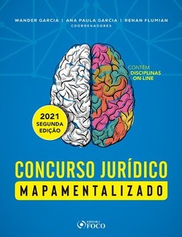Concurso jurídico mapamentalizado