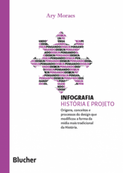 Infografia: história e projeto