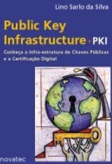 Public Key Infrastructure - PKI