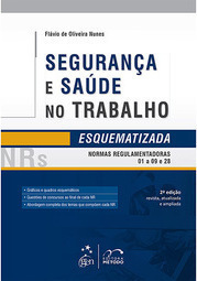 Segurança e Saúde no Trabalho