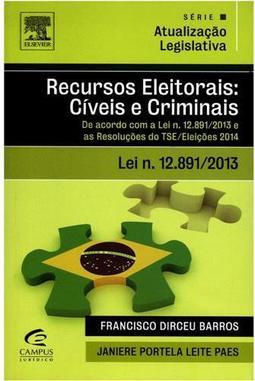 Recursos Eleitorais