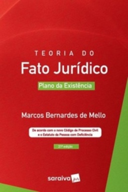 Teoria do Fato Jurídico