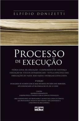 Processo de Execução