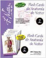 Flash Cards de Anatomia de Netter