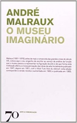 O museu imaginário