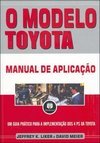 Modelo Toyota: Manual de Aplicação,O