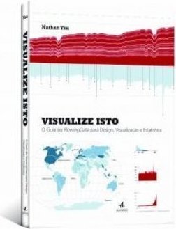 VISUALIZE ISTO
