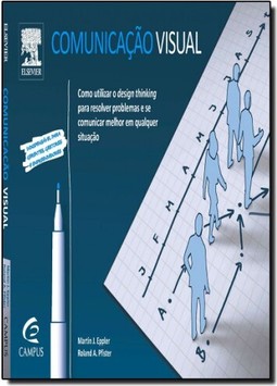 Comunicacao Visual